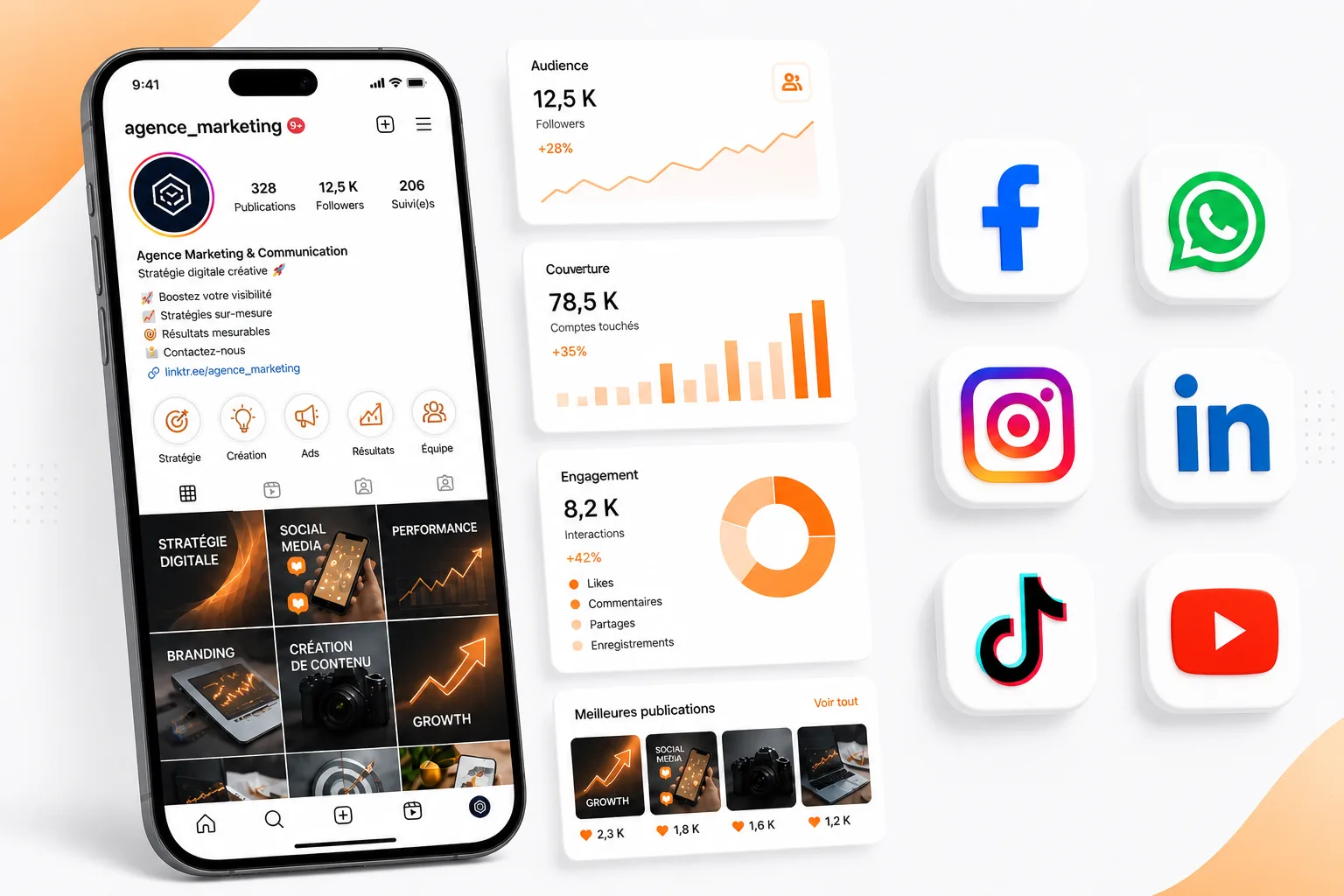 Marketing digital Tunisie — Community management Meta Ads Google Ads LANCI agence 360°